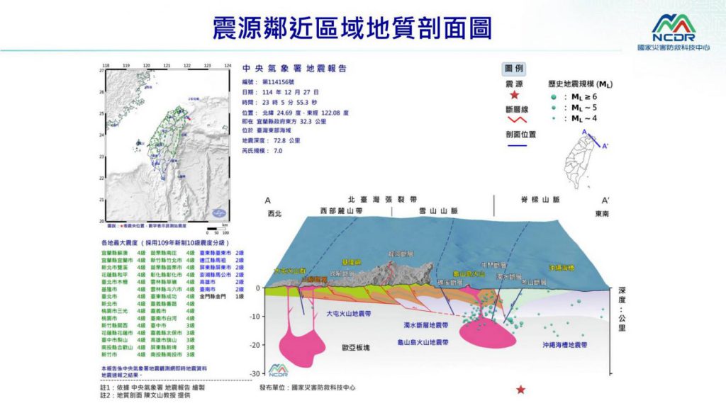 宜蘭外海23時5分發生規模7.0地震    最大震度4級  全臺有感插图1