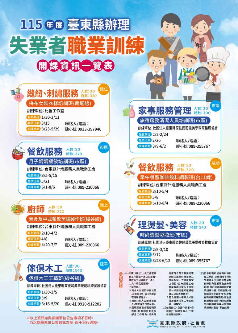 臺東縣推動多元職訓　115年開辦7類失業者訓練課程助攻就業