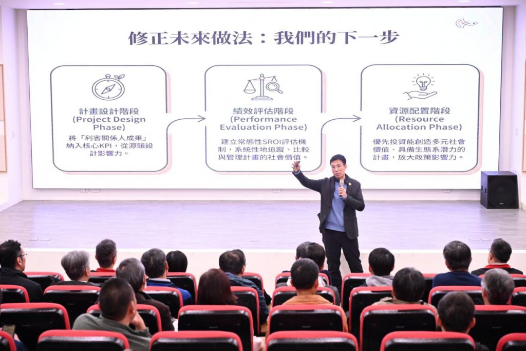為2026國際賽事暖身 縣長徐榛蔚推動SROI評估強化社會影響力插图2 為2026國際賽事暖身 縣長徐榛蔚推動SROI評估強化社會影響力插图2