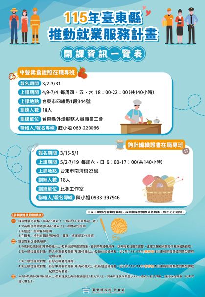 臺東縣推動證照培訓　助中高齡與新住民提升就業競爭力缩略图