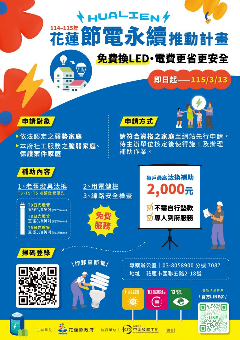 花蓮縣政府推動家庭燈具汰換補助暨用電健檢  3月31日截止申請缩略图