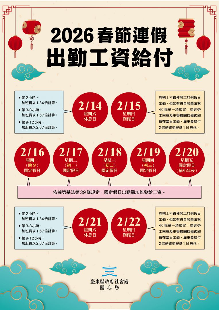 春節出勤工資怎麼算    臺東縣府提醒國定假日    給假並加倍給薪缩略图