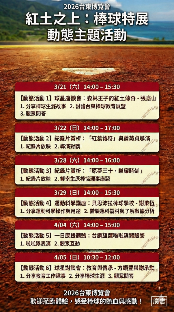 2026臺東博覽會：紅土之上棒球特展    3月21日臺北松菸登場缩略图