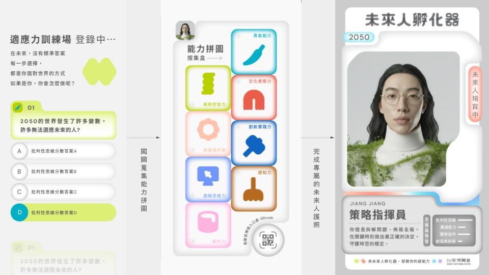 2026台東博覽會 「未來人孵化器」 預見教育新可能插图 2026台東博覽會 「未來人孵化器」 預見教育新可能插图