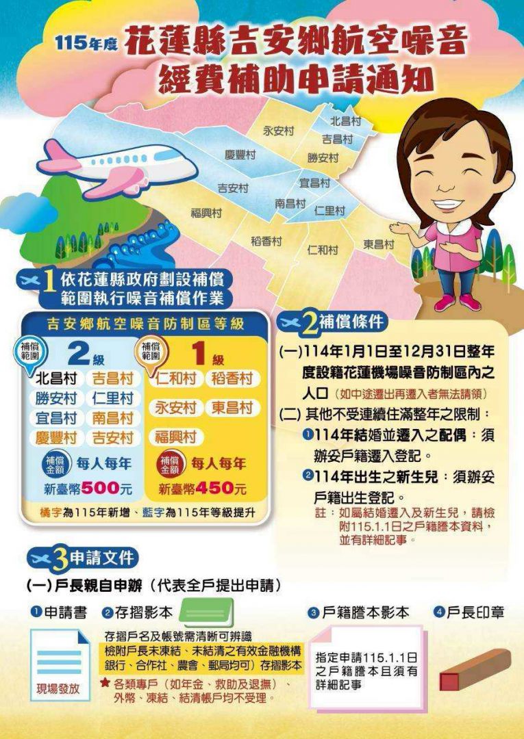 吉安航空噪音補償擴大至13村   游淑貞提醒7/31前提出申辦
