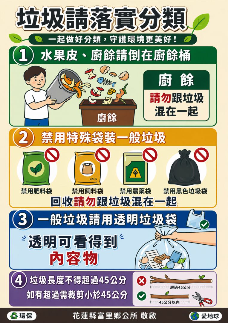 富里鄉垃圾轉運臺東焚化廠     7月起全面加強分類稽查缩略图