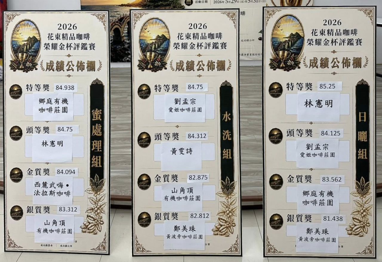 花蓮精品咖啡閃耀花東評鑑    勇奪多項大獎展現花蓮產區實力缩略图