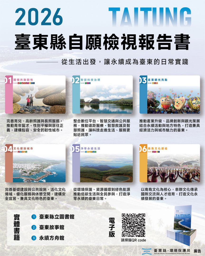 臺東縣發布2026年地方自願檢視報告    以生活視角看見永續治理缩略图