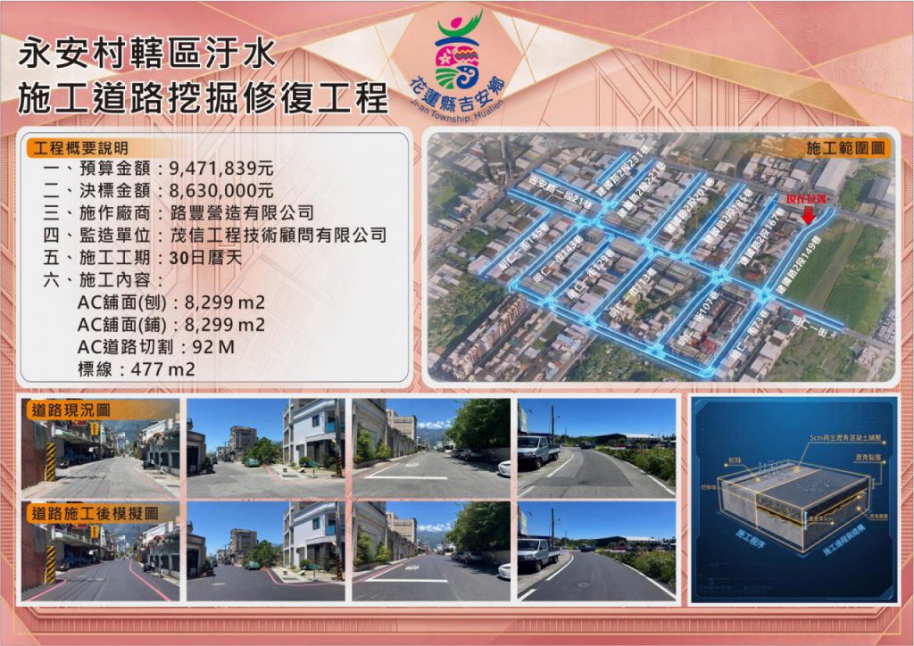 游淑貞接續地下污水完工後路平建設插图