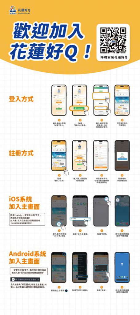 「稻浪富里・漫步羅山-8/22健走趣」+「花蓮好Q加碼活動」 建構智慧城市插图 「稻浪富里・漫步羅山-8/22健走趣」+「花蓮好Q加碼活動」 建構智慧城市插图