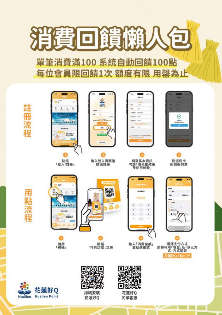 「稻浪富里・漫步羅山-8/22健走趣」+「花蓮好Q加碼活動」 建構智慧城市插图2 「稻浪富里・漫步羅山-8/22健走趣」+「花蓮好Q加碼活動」 建構智慧城市插图2