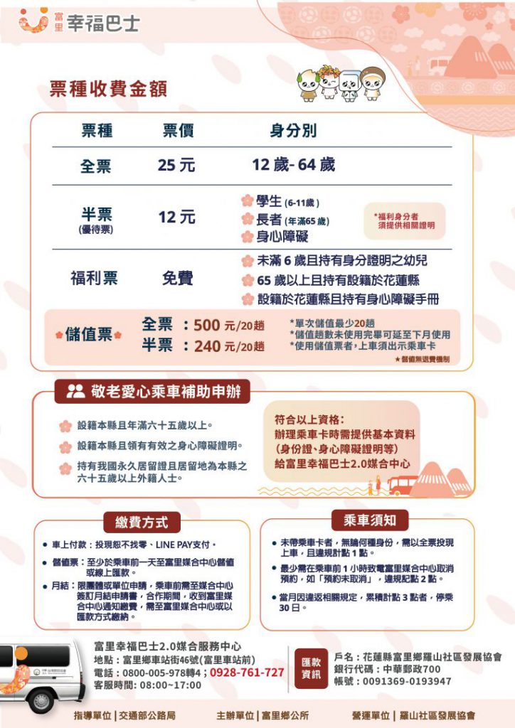 富里幸福巴士服務量能大幅成長 打造偏鄉交通照護新典範插图 富里幸福巴士服務量能大幅成長 打造偏鄉交通照護新典範插图