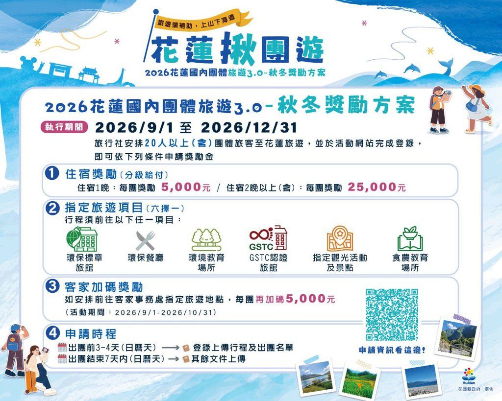 花蓮住宿補助再加碼　下半年好康大集結    邀全台來花蓮缩略图