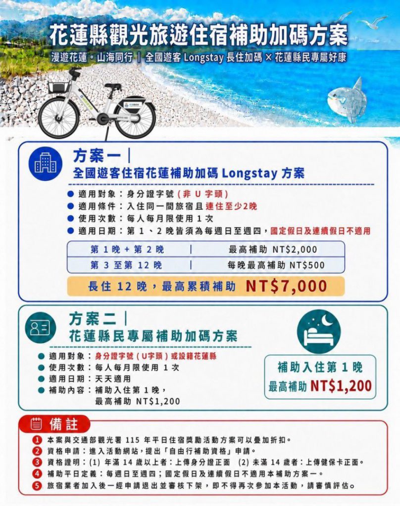 花蓮住宿補助再加碼　下半年好康大集結    邀全台來花蓮插图