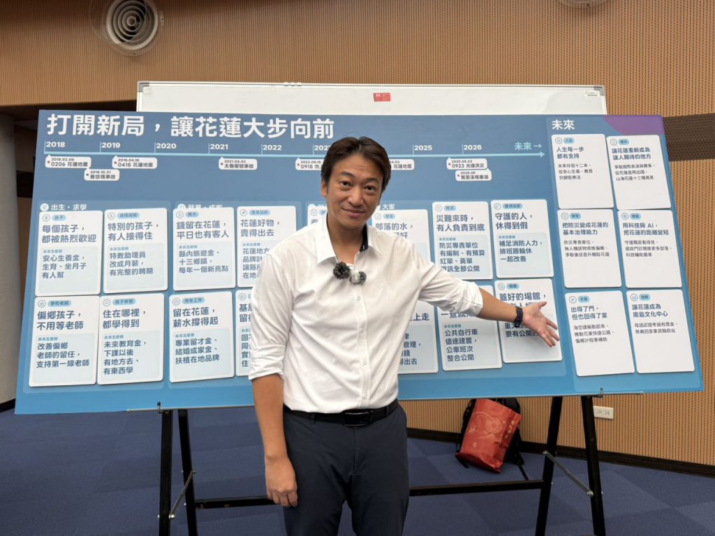 議會總質詢 魏嘉賢提出施政重點與花蓮縣未來發展見解 盼「打開新局,讓花蓮大步向前」插图3 議會總質詢 魏嘉賢提出施政重點與花蓮縣未來發展見解 盼「打開新局,讓花蓮大步向前」插图3