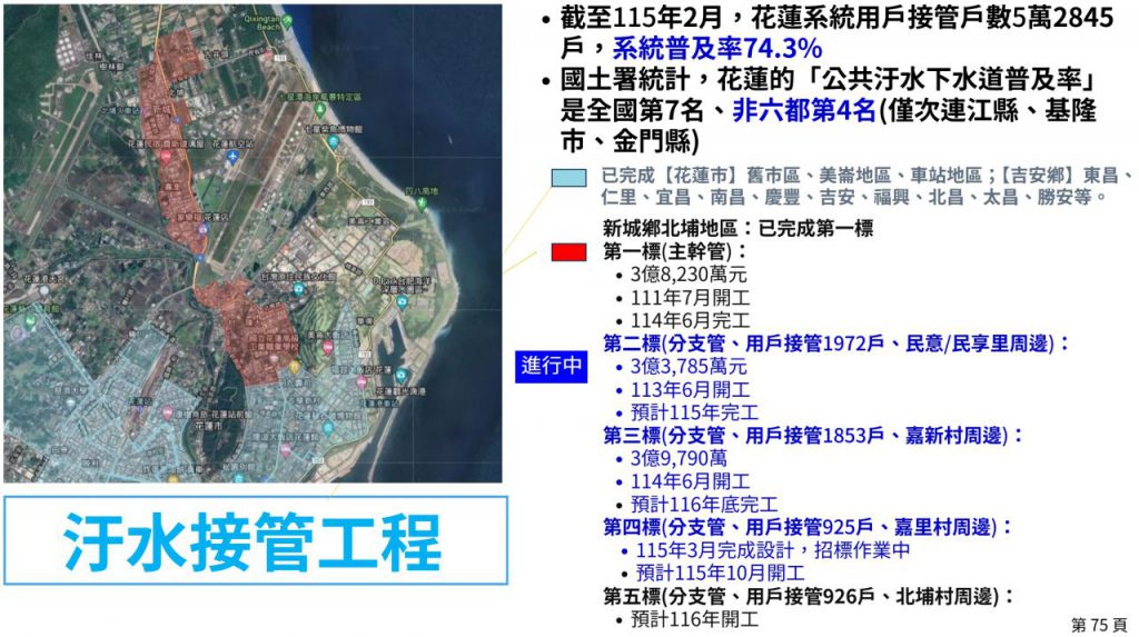 徐榛蔚施政報告 感謝議會監督 八年穩健減債、厚植建設根基 只為鄉親與花蓮未來插图3 徐榛蔚施政報告 感謝議會監督 八年穩健減債、厚植建設根基 只為鄉親與花蓮未來插图3