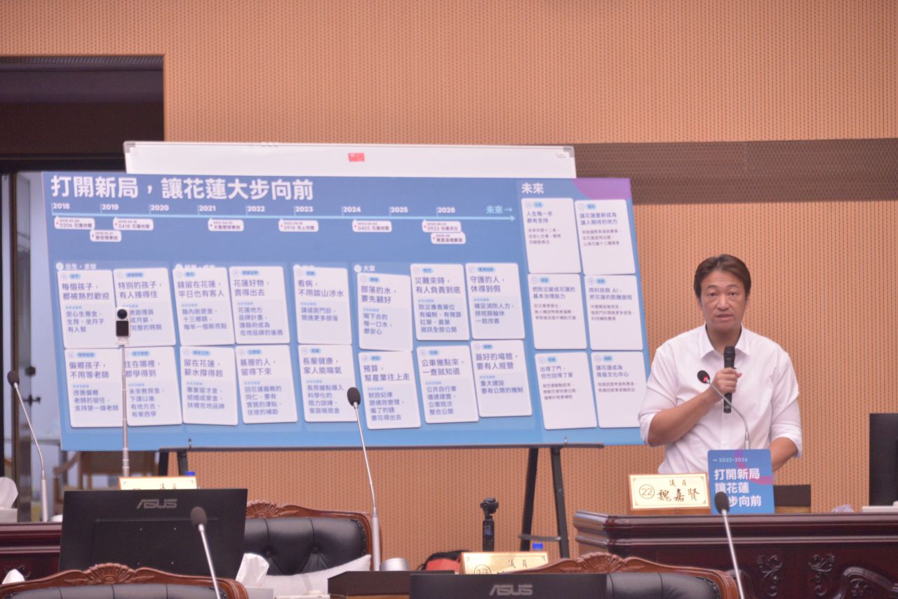 議會總質詢　魏嘉賢提出施政重點與花蓮縣未來發展見解　盼「打開新局，讓花蓮大步向前」缩略图