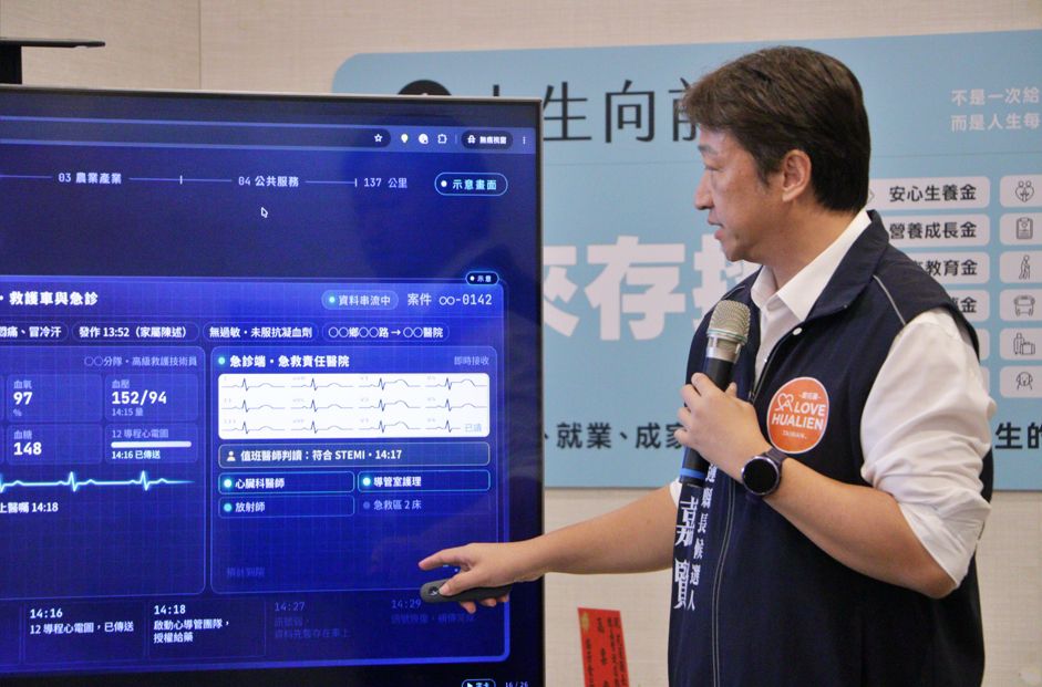 魏嘉賢線上競選總部成立　發表「智慧向前」政策　邀三位縣長參選人同場論政插图2