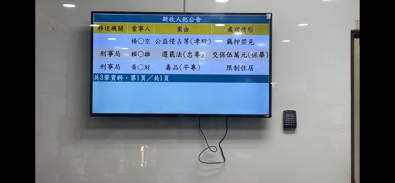候選人涉挪用公益社團捐款、反滲透法   花蓮地檢署說明偵辦現況缩略图